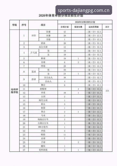 大江体育教程2026最新版本 大江体育教程2026新旧对比:入门指南与进阶功能全面解析