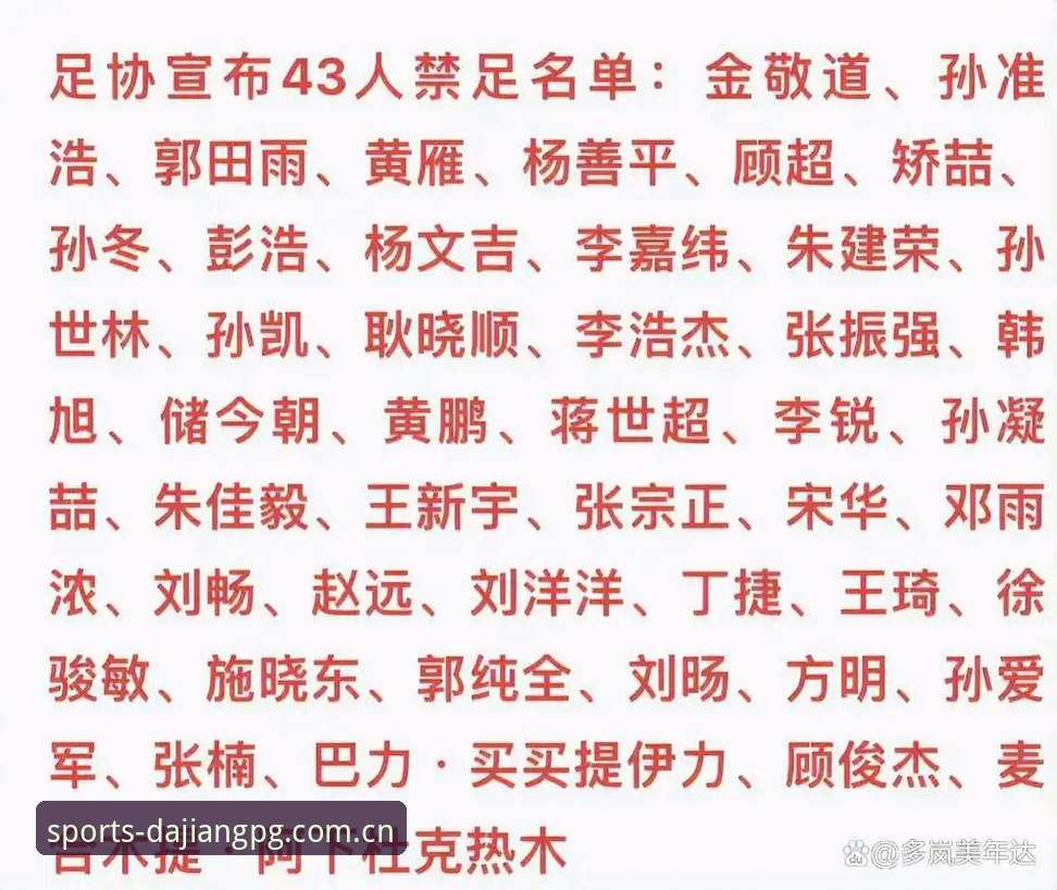 大江体育线上平台安装教程 足协第三批禁足名单公布:17人终身禁赛,48人遭重罚