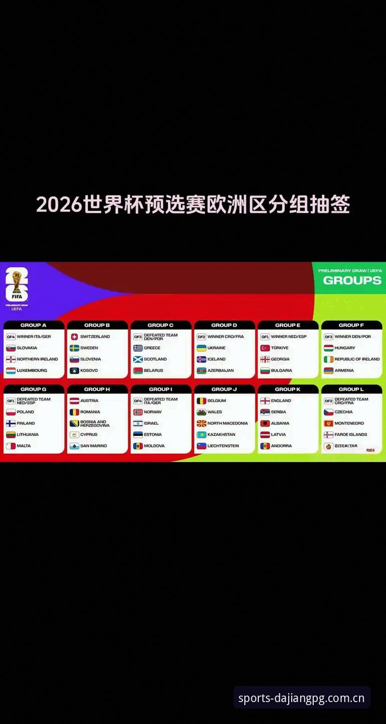 大江体育2025版手机版 U17世界杯抽签结果解读操作教程:大江体育网页带你全面掌握赛事动态