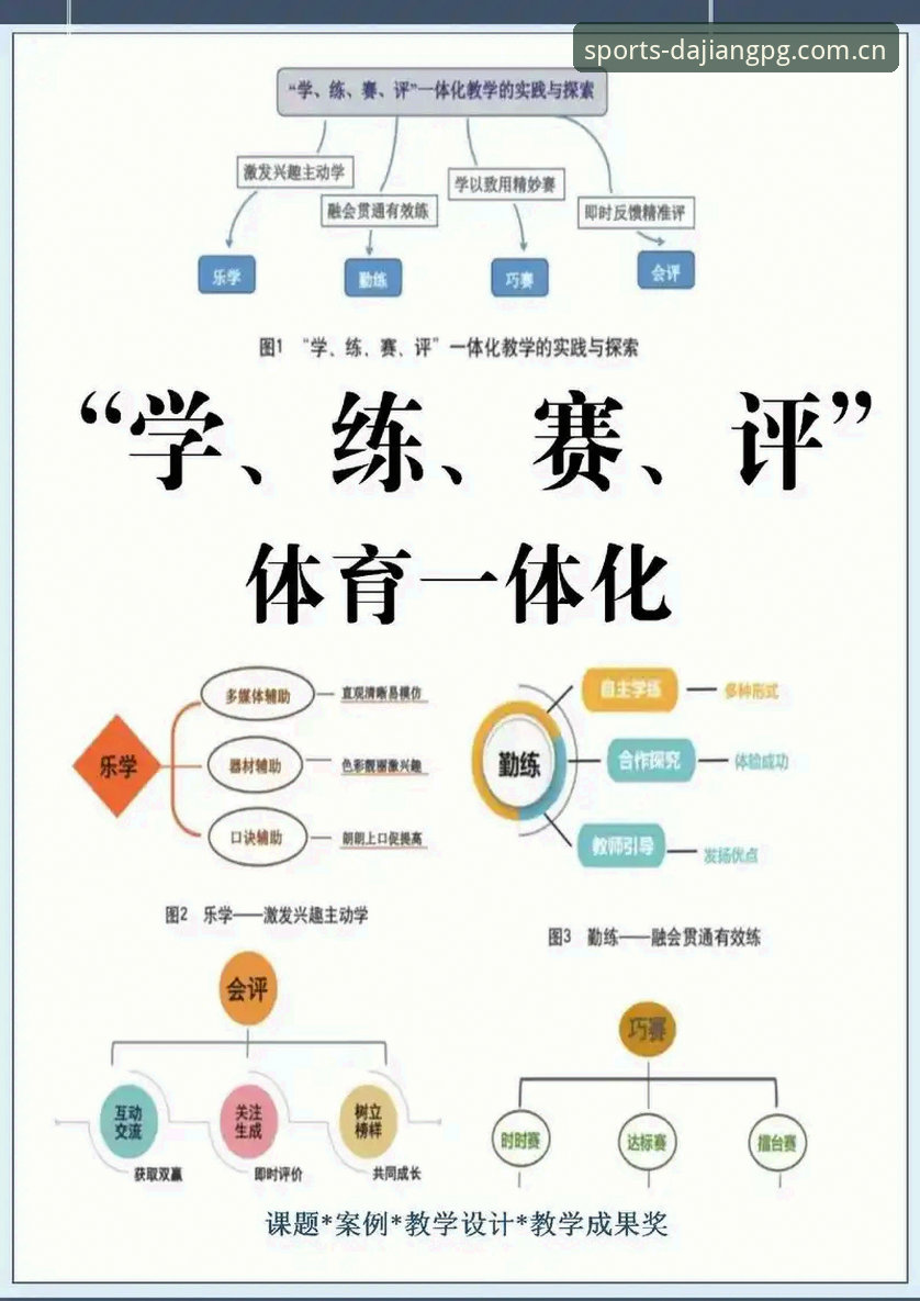 大江体育活动 大江体育活动实战指南:从入门到高效使用